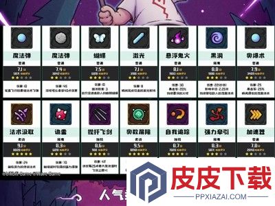 魔法工艺保险箱怎么开