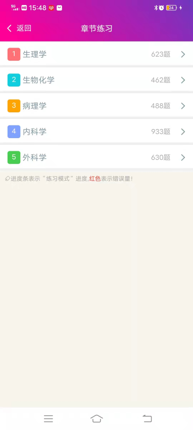 硕士研究生西医综合总题库app下载