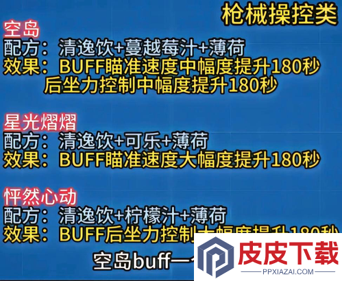 三角洲行动特饮效果