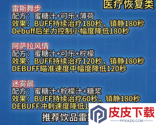 三角洲行动特饮效果