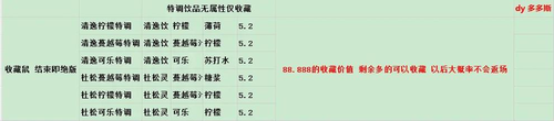 三角洲行动调酒图鉴