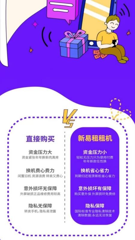 新易租APP官网版下载
