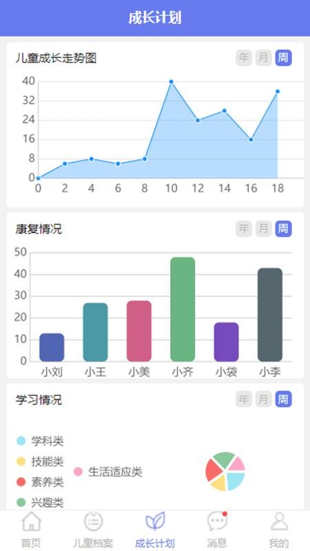 数字儿院app手机版下载