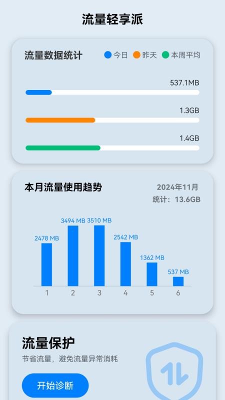 免费流量轻享app最新版下载