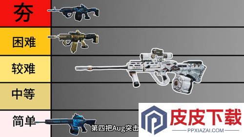 三角洲行动大战场改枪