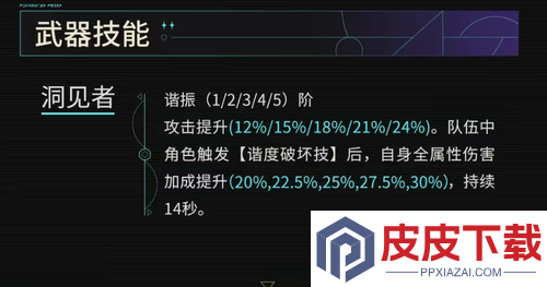 鸣潮3.0新增常驻武器