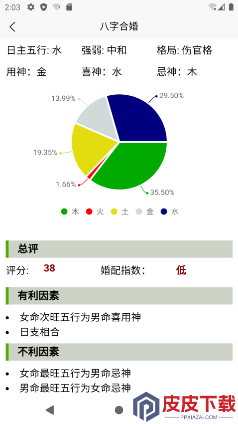诠天八字app官方版下载
