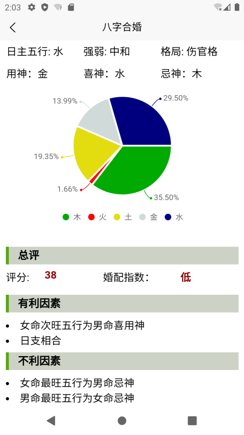诠天八字app官方版下载