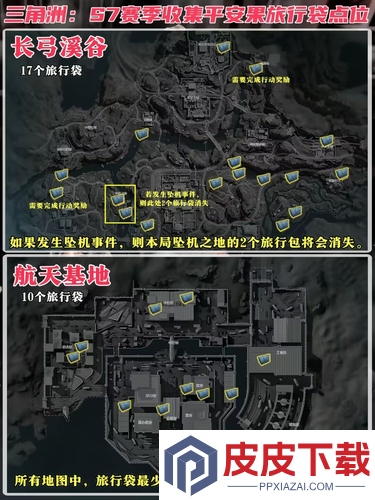 三角洲行动平安果出什么红