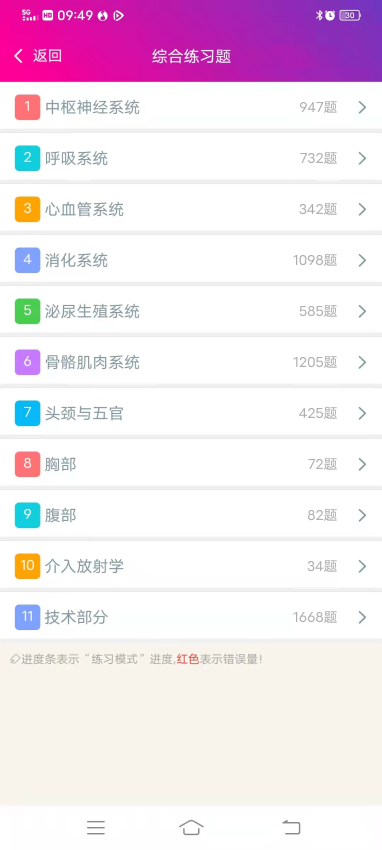 放射医学高级职称总题库APP下载