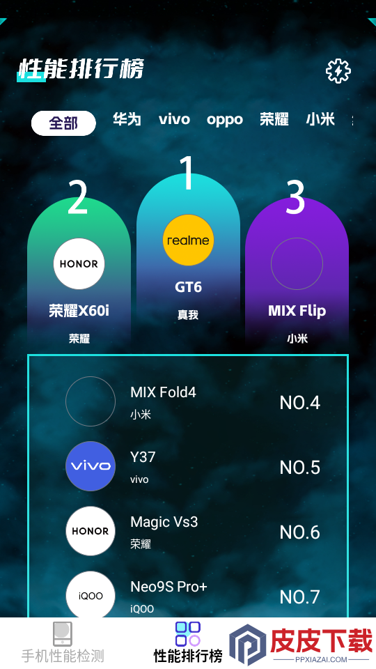 手机性能检测App下载