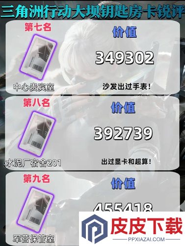 三角洲行动大坝刷卡点位
