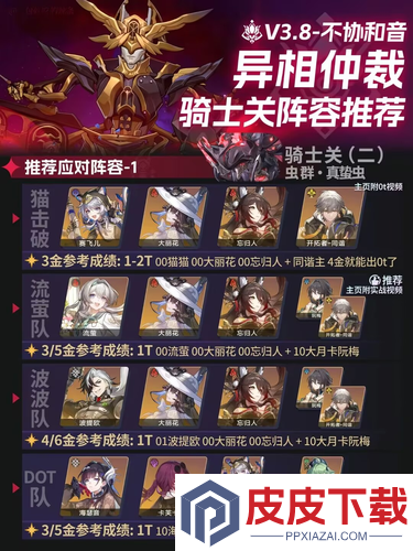 崩坏星穹铁道3.8异相仲裁配队