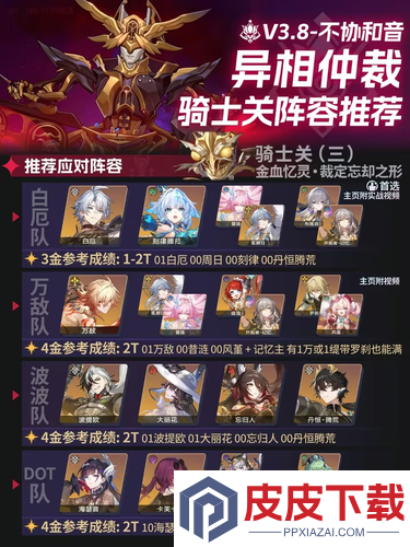 崩坏星穹铁道3.8异相仲裁配队