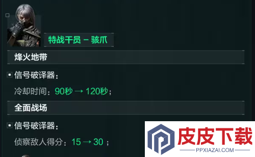 三角行动S7赛季干员削弱