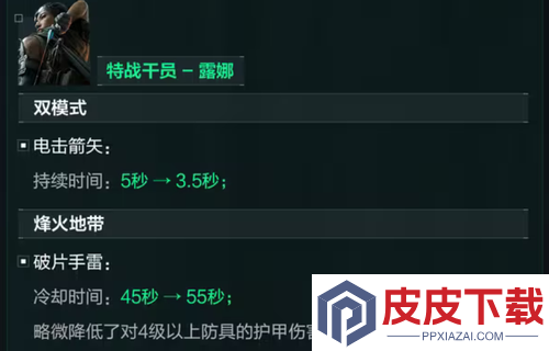 三角行动S7赛季干员削弱