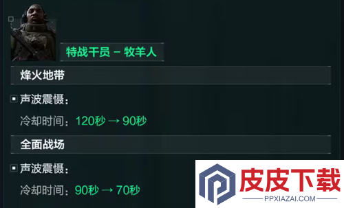 三角行动S7赛季干员削弱