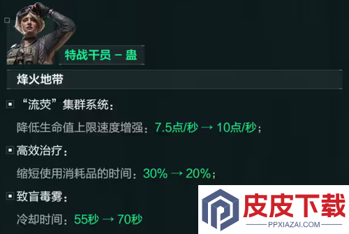 三角行动S7赛季干员削弱