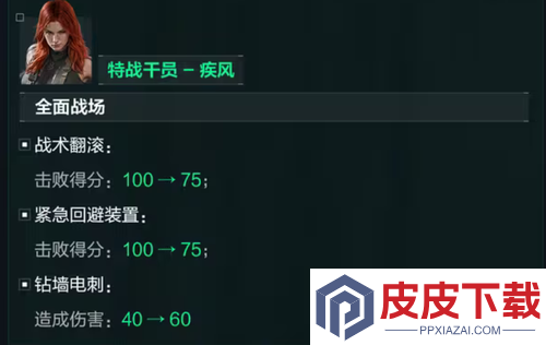 三角行动S7赛季干员削弱
