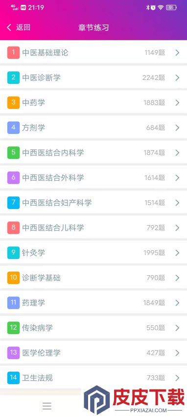 中西医结合执业助理医师总题库APP下载