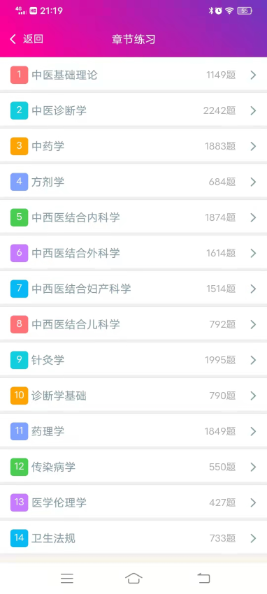 中西医结合执业助理医师总题库APP下载