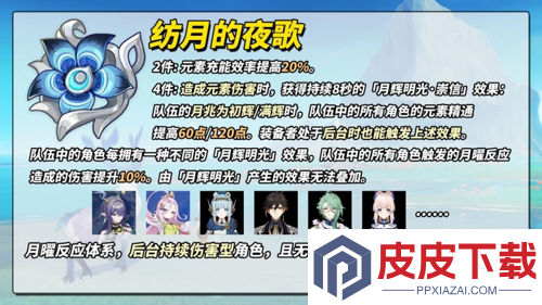 原神少女圣遗物搭配攻略