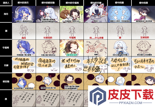 王者荣耀2026马年限定皮肤
