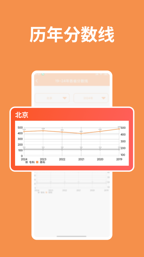 阳光高考信息平台app最新版下载