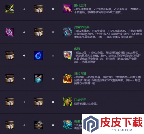云顶之弈S16赛季光明装备强度排名