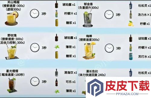 三角洲行动特调红色饮品