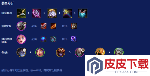 云顶之弈s16赛季皎月