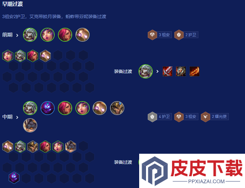 云顶之弈s16赛季皎月