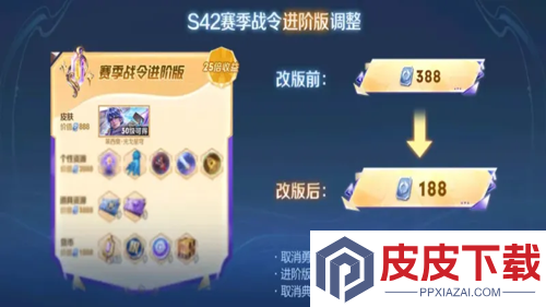 王者荣耀2026新赛季更新时间