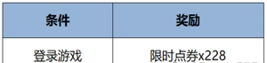 王者荣耀2026元旦有什么活动