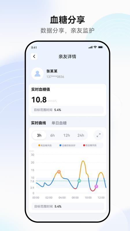 稳联健康app下载