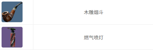 三角洲行动本周集市兑换物资是什么-三角洲行动本周兑换物品