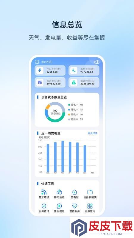 智电光伏app手机版下载