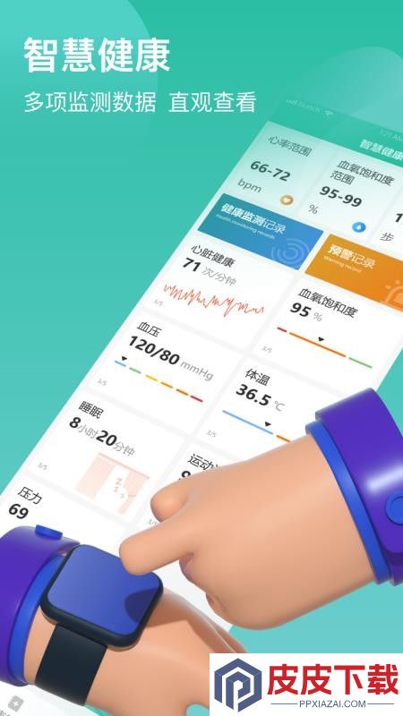 智康云健康app官方版下载