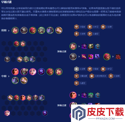云顶之弈s16梅尔九五
