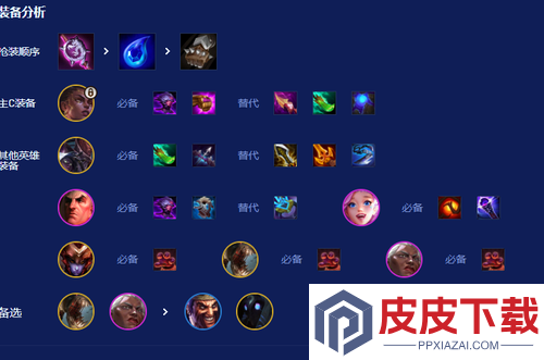 云顶之弈s16梅尔九五
