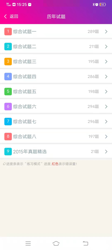 神经内科高级职称总题库app下载