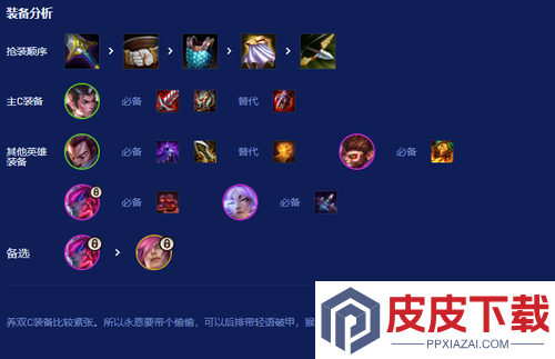 云顶之弈暮光试炼赵信