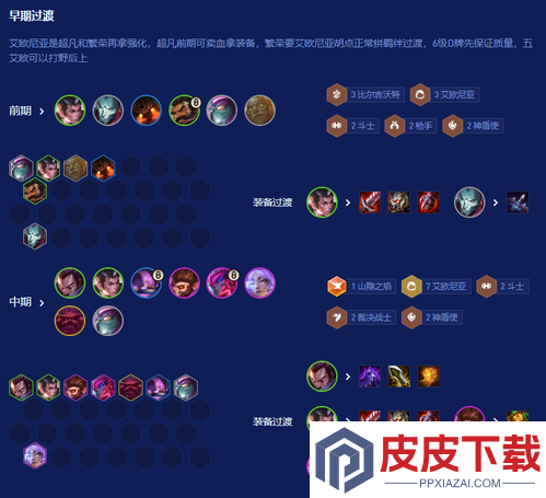 云顶之弈暮光试炼赵信