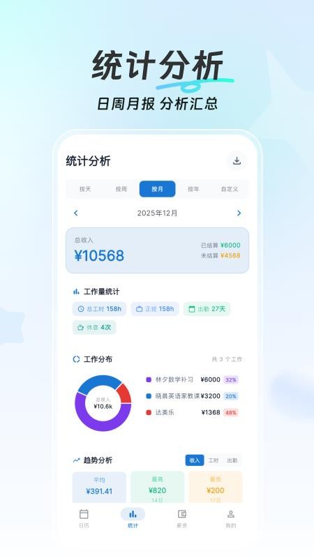 简单记工时免费版软件下载