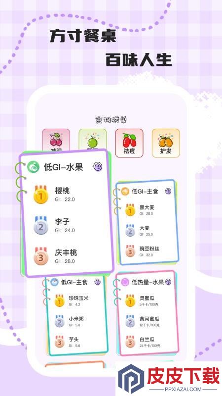 馋猫食记app下载官网版