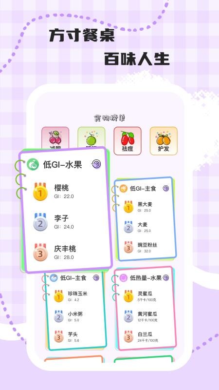 馋猫食记app下载官网版