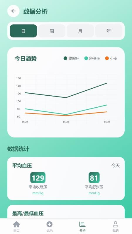 智拍血压APP最新版下载
