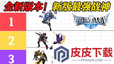 雷霆战机集结vip价格列表