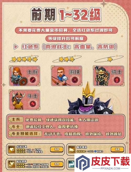 英雄学院零基础速成攻略