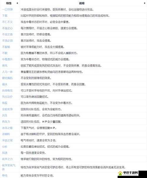 非仙勿扰紫宠速刷攻略！时间表+爆率翻倍技巧公开